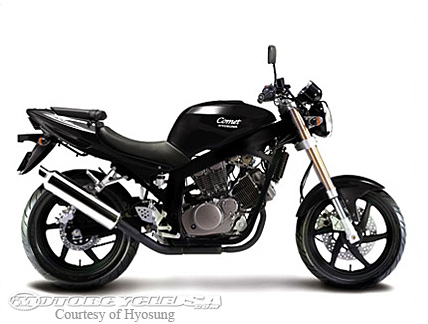 2008款HyosungGT650R摩托车图片4