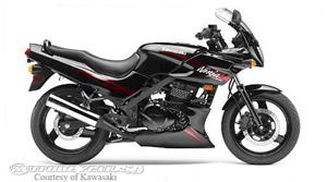 2008款川崎Ninja 500R摩托车图片