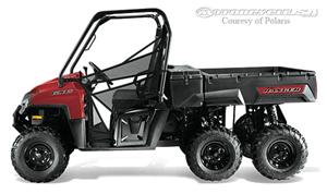 2011款北极星Ranger 6x6 800